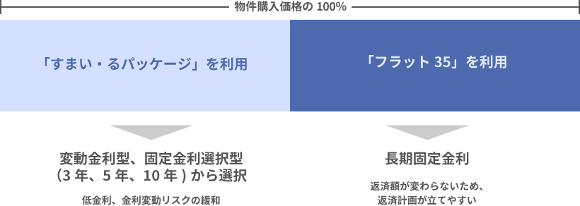 商品イメージ
