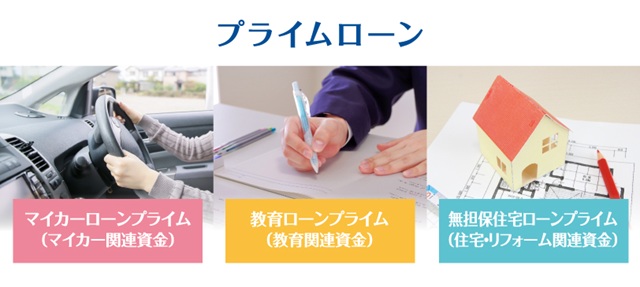 プライムローン